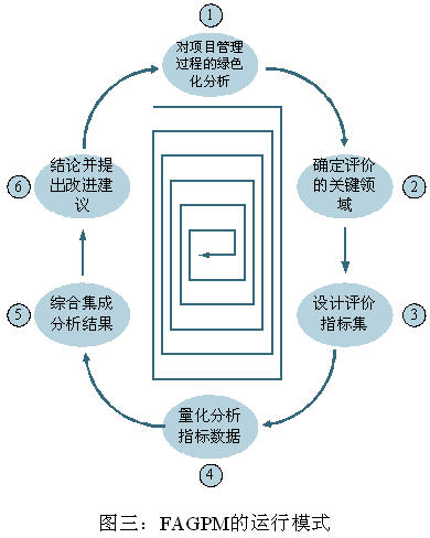 最本质的特征_1.1 法的本质 特点和作用 同步练习 含答案