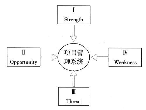 自然辩证法与人口控制_...博学儒雅 访原自然辩证法教研室医学史 医学人文学