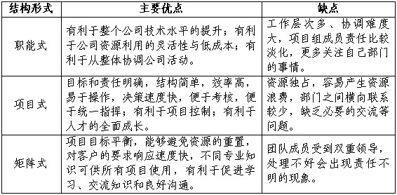 泰康健康百分百的陷阱 康护一生的缺点