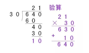 闭环管理,从养成“验算”习惯开始
