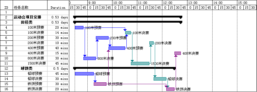 按此在新窗口浏览图片