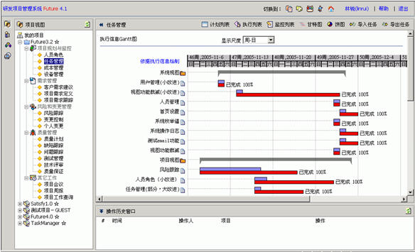 研发项目管理系统Future 4.1