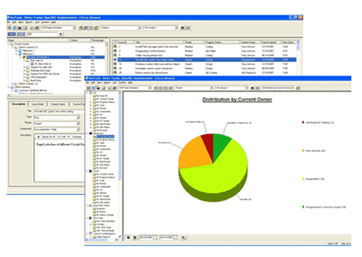 TechExcel DevTrack