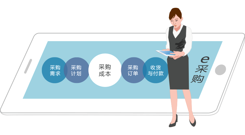 采购管理系统
