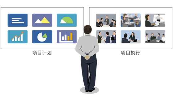项目管理系统