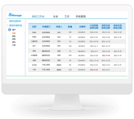 集中采购管理平台