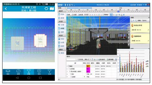 广联达BIM轻量化应用破解永利大厦施工难点_