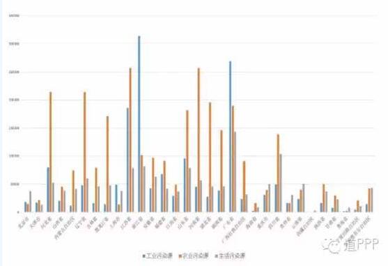 全国各省直辖市人口_56个民族(2)